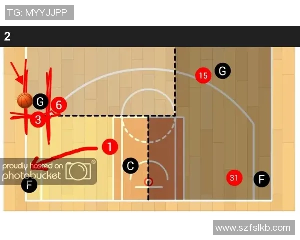 上海极限运动队的包夹战术解析与应用探讨
